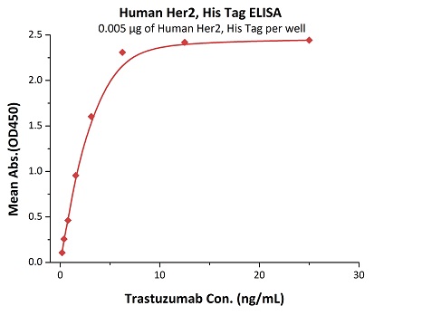 Biosimilar-fig1.jpg