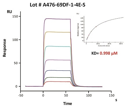 Biosimilar-fig6.jpg