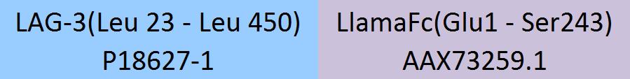 LAG-3 Structure