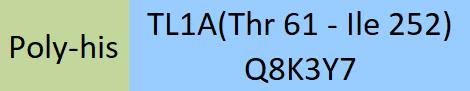 TL1A Structure